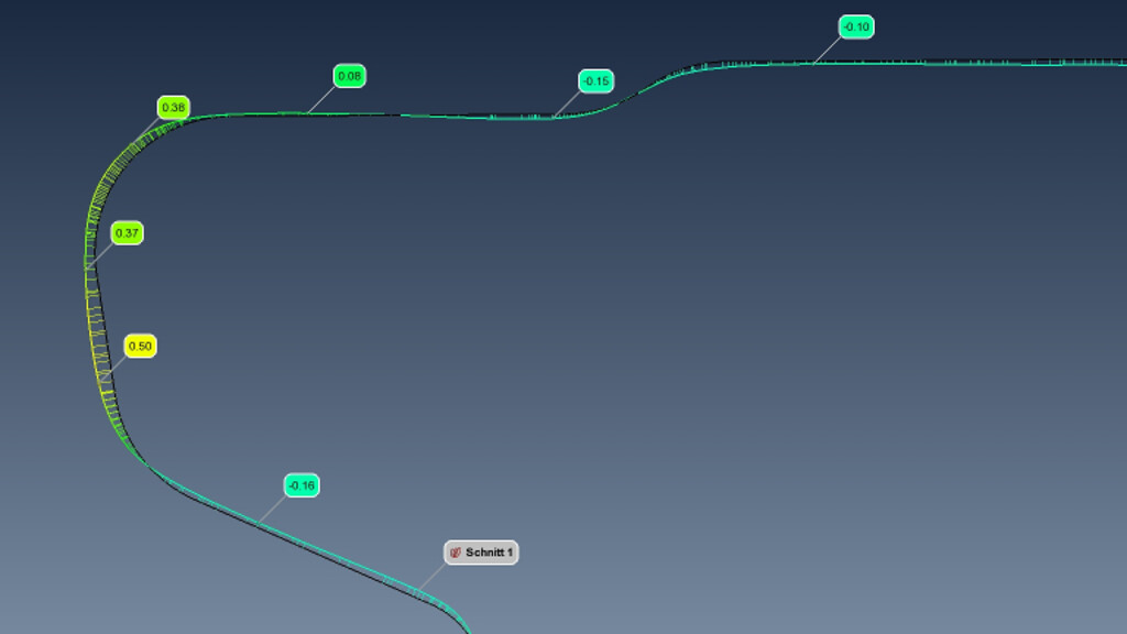 Die Schnitt-Darstellung der 3D-Abweichungen in einer Farbkarte ermöglicht einen schnellen optischen Eindruck.